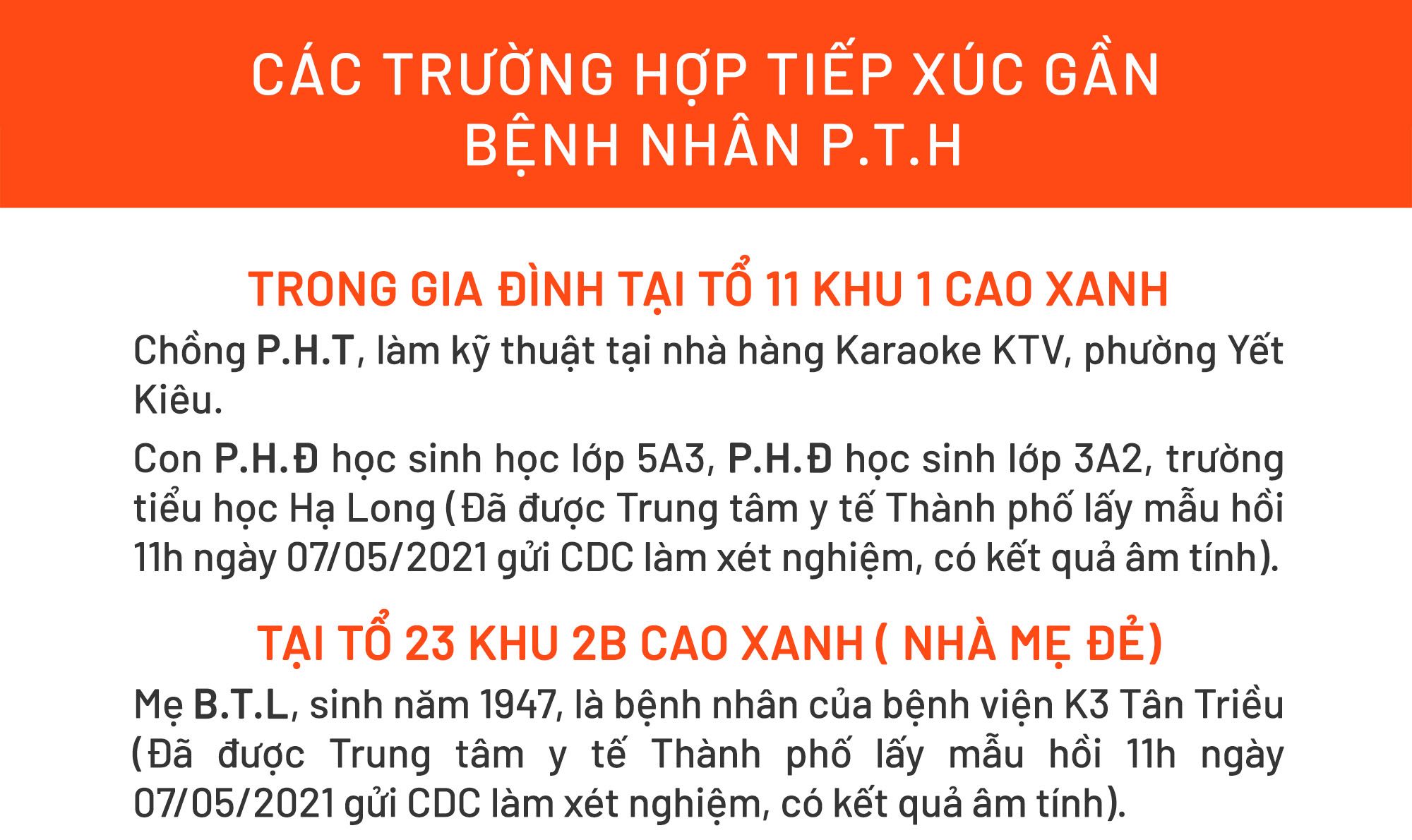 Các trường hợp tiếp xúc gần bệnh nhân P.T.H