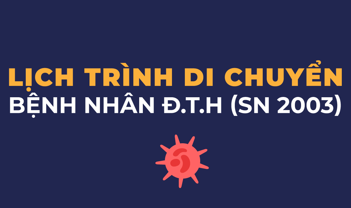 Lịch trình di chuyển bệnh nhân Đ.T.H (SN 2003)