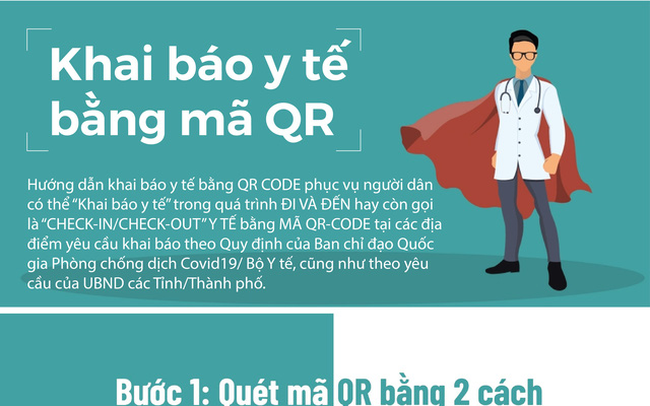 Hướng dẫn khai báo y tế bằng mã QR trên điện thoại