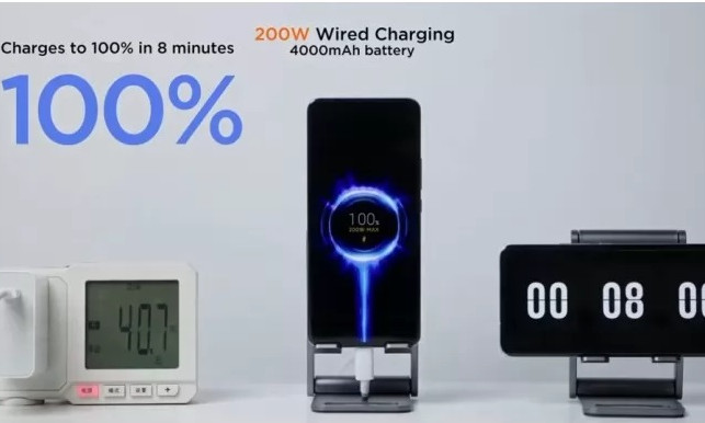 Xiaomi ra mắt sạc nhanh HyperCharge 200W pin từ 0% đầy 100% trong 8 phút