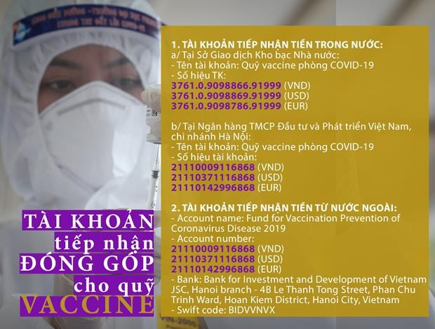 Quy vaccine phong COVID-19: Khi nguoi dan dong long cung Chinh phu hinh anh 3