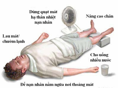 Xử trí khi bị say nắng ngày hè