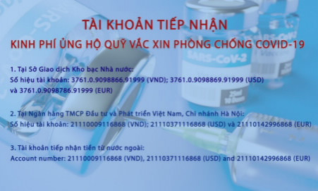 Quỹ vắc xin phòng, chống Covid-19 là giải pháp chiến lược, lâu dài thoát khỏi đại dịch