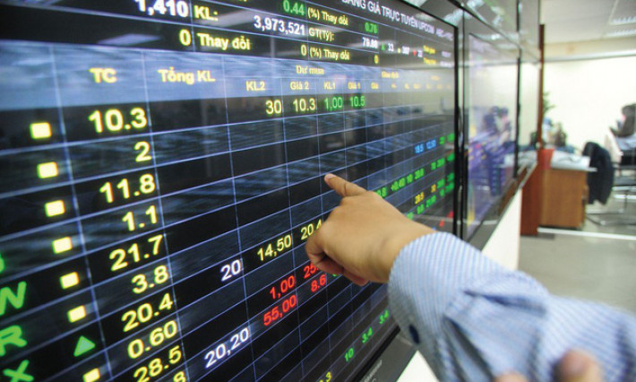 VN-Index bật tăng mạnh mẽ