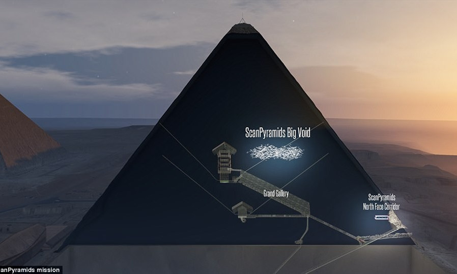 Tuyên bố sửng sốt về kho báu bí ẩn của pharaoh Ai Cập ở kim tự tháp