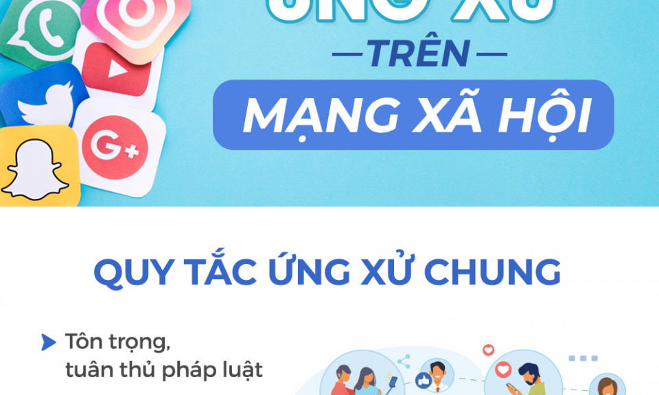 Chuẩn hóa ứng xử trên mạng xã hội