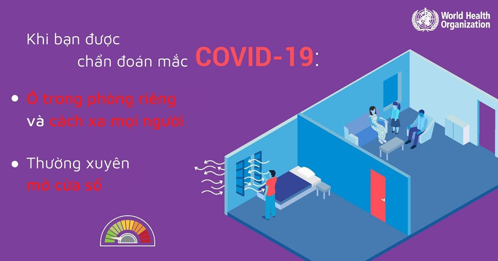 WHO hướng dẫn chăm sóc người bệnh Covid-19 tại nhà -0