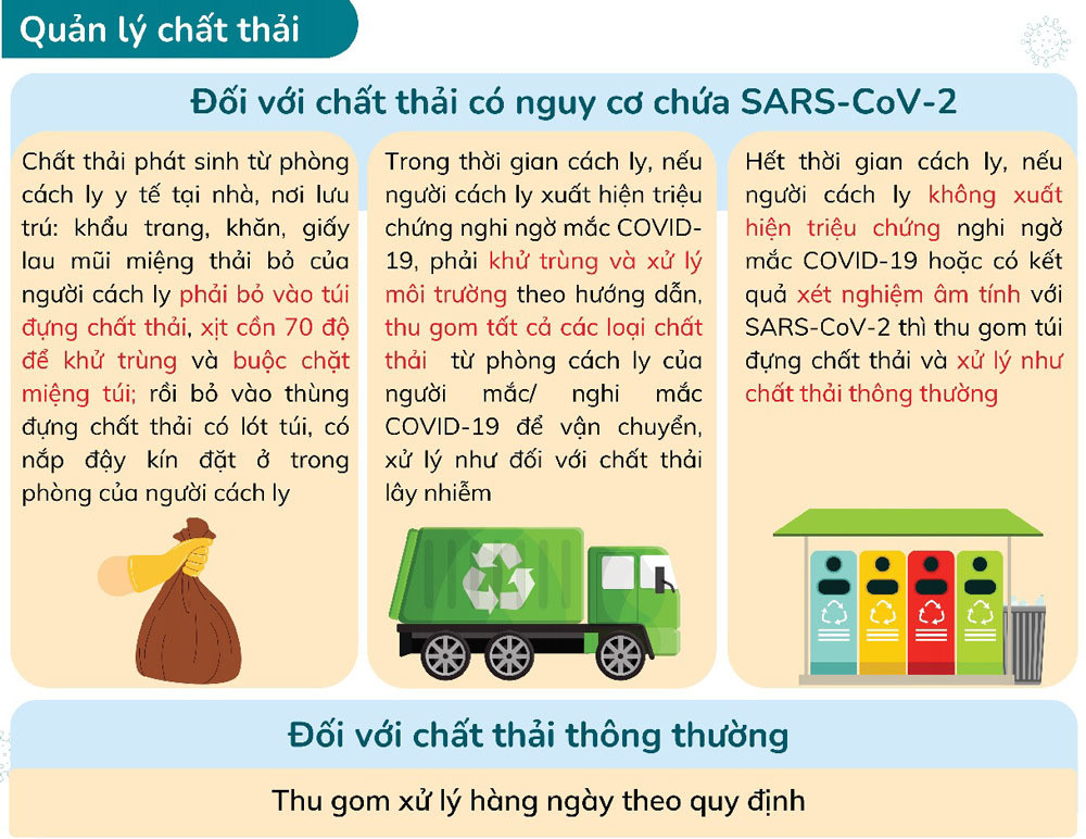 Cách giặt quần áo, xử lý chất thải của người cách ly tại nhà