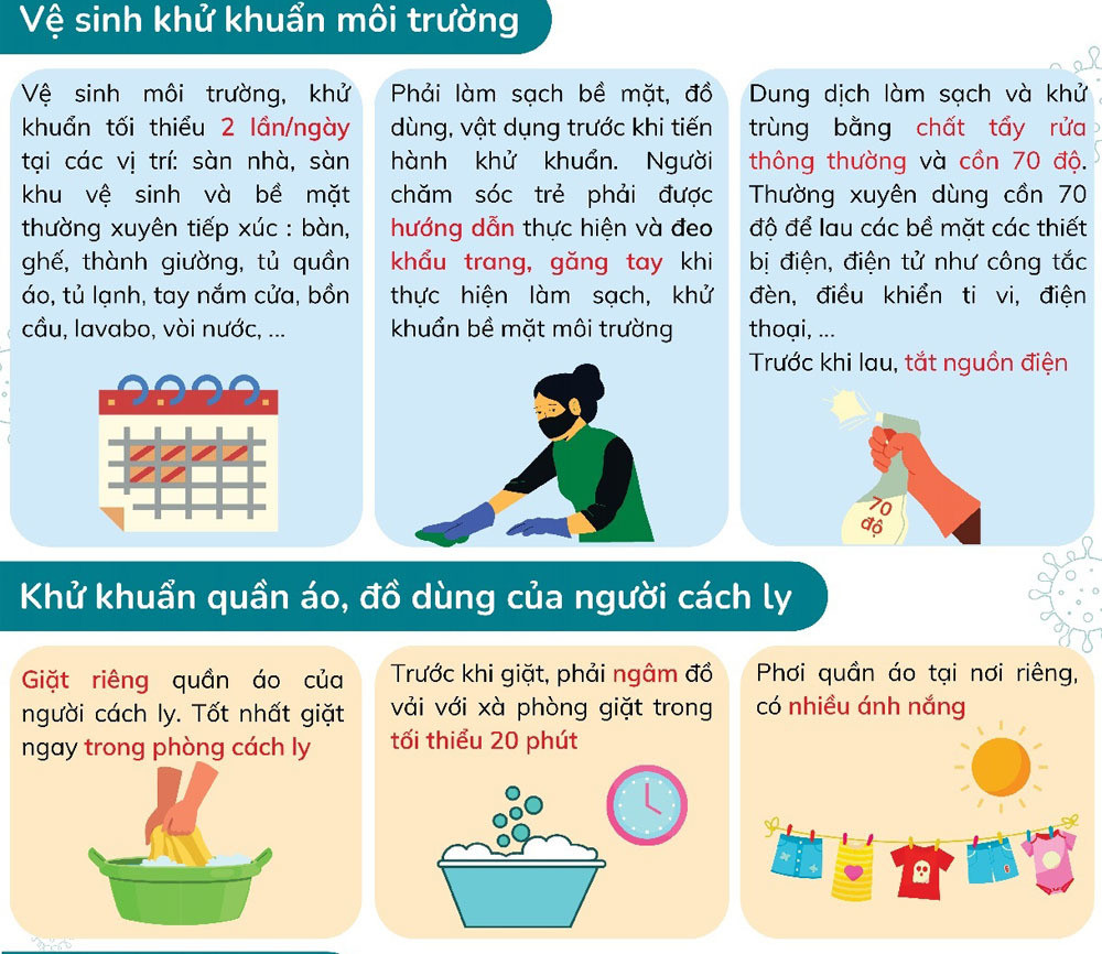 Cách giặt quần áo, xử lý chất thải của người cách ly tại nhà