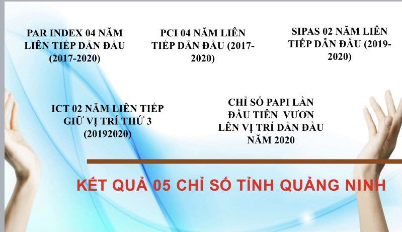 Ảnh với chú thích