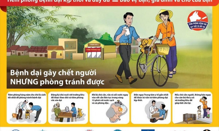 Phòng bệnh dại - Căn bệnh truyền nhiễm đáng sợ nhất lịch sử nhân loại
