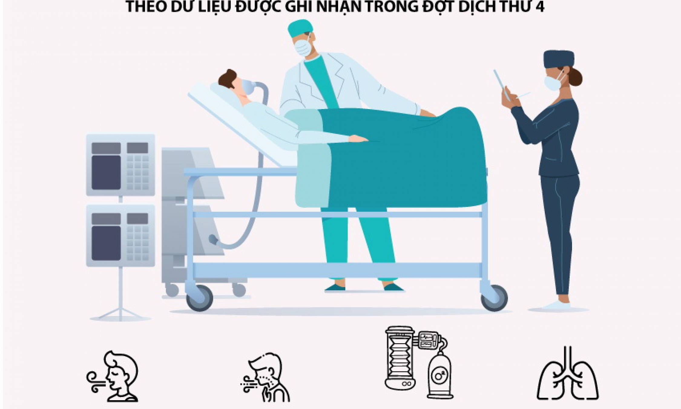 Thiết lập, vận hành hệ thống máy thở cần điều kiện gì?