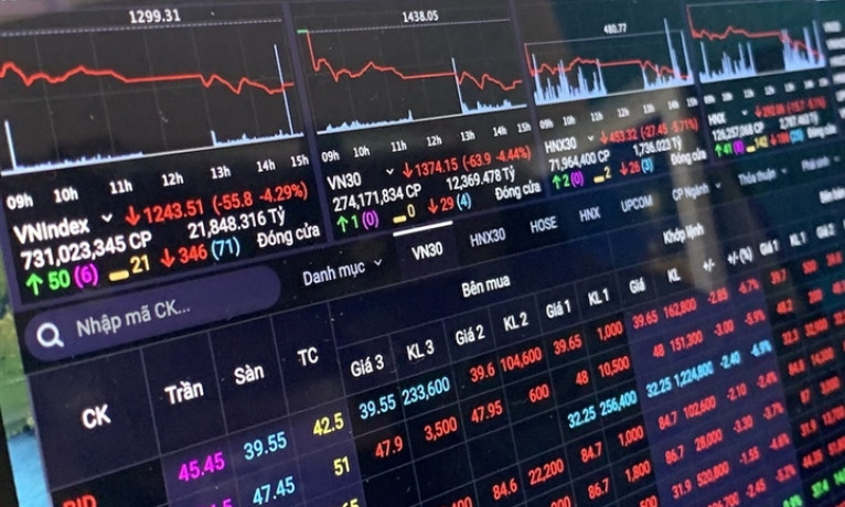 Chứng khoán hôm nay 20/7: Nhiều rủi ro, nhà đầu tư nên đứng ngoài quan sát