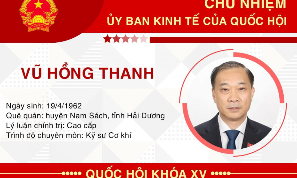 Sự nghiệp Chủ nhiệm Ủy ban kinh tế của Quốc hội Vũ Hồng Thanh