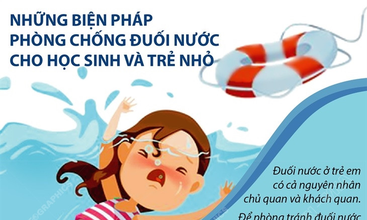 Những biện pháp phòng chống đuối nước cho học sinh và trẻ nhỏ