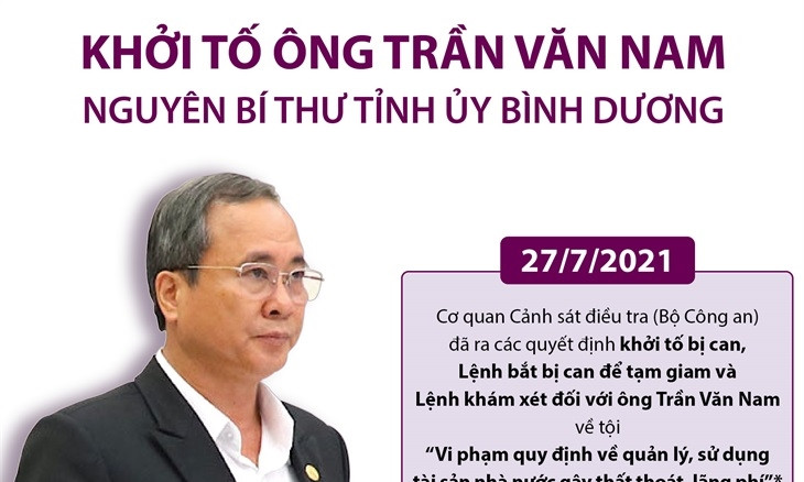 Khởi tố ông Trần Văn Nam - nguyên Bí thư Tỉnh ủy Bình Dương