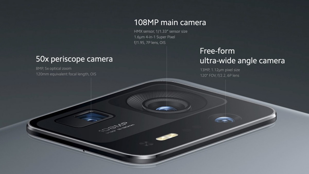 Xiaomi Mi Mix 4 trình làng: SoC Snapdragon 888 Plus, camera dưới màn hình cải tiến, mặt lưng gốm