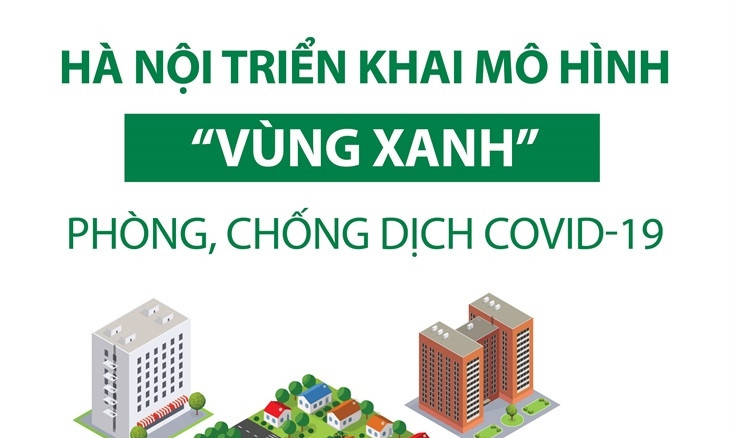 Hà Nội triển khai mô hình “vùng xanh” phòng chống dịch COVID-19