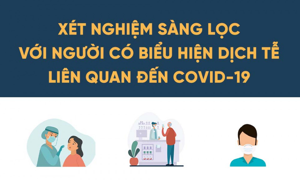 Xét nghiệm sàng lọc đối với người có biểu hiện dịch tễ liên quan đến Covid-19