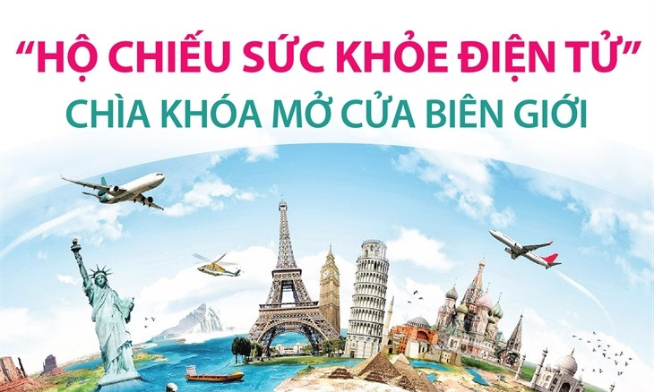 Hộ chiếu sức khỏe điện tử - chìa khóa mở cửa biên giới