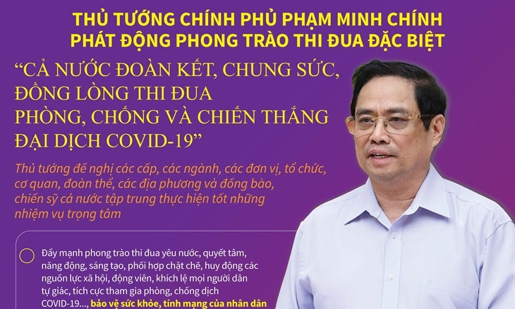 Thủ tướng Phạm Minh Chính phát động phong trào thi đua đặc biệt