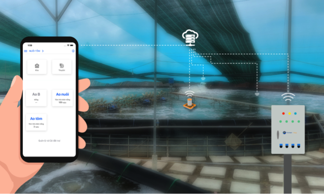 Tủ điện Cabinext giúp quản lý ao nuôi tôm cá từ xa