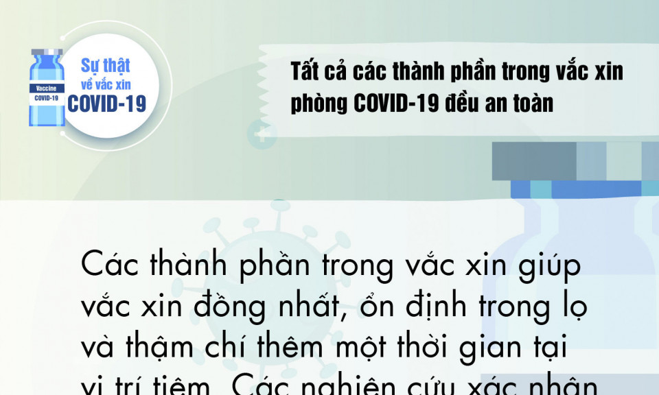 Những sự thật về vắc-xin COVID-19