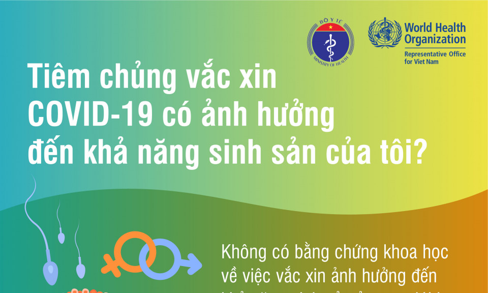 Những sự thật về vắc-xin COVID-19 