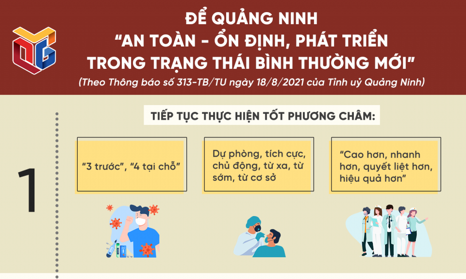 Để Quảng Ninh “An toàn - Ổn định, phát triển trong trạng thái bình thường mới”