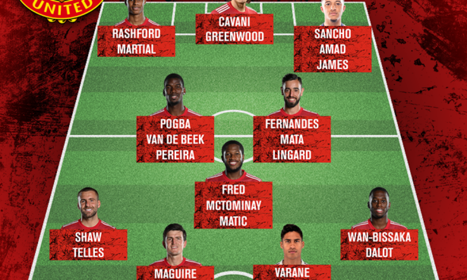 Chiều sâu đội hình tuyệt vời của Man Utd