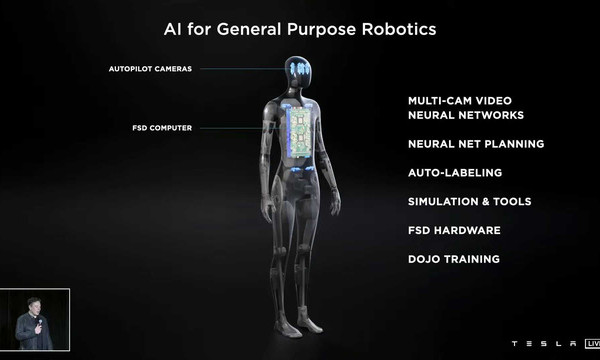 Robot hình người của Tesla sẽ ra mắt vào năm 2022