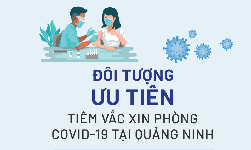 Đối tượng ưu tiên triển khai tiêm vắc xin phòng COVID-19 tại Quảng Ninh