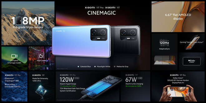 Xiaomi 11T Pro chính thức ra mắt: Sạc nhanh lên đến 120W, quay video 8K HDR10+, Snapdragon 888, giá từ 17,4 triệu đồng - Ảnh 1.