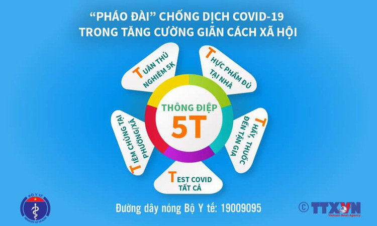 Thông điệp 5T - "Pháo đài" chống dịch trong giai đoạn tăng cường giãn cách xã hội