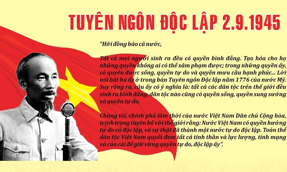 Tuyên ngôn độc lập và Nhà nước pháp quyền