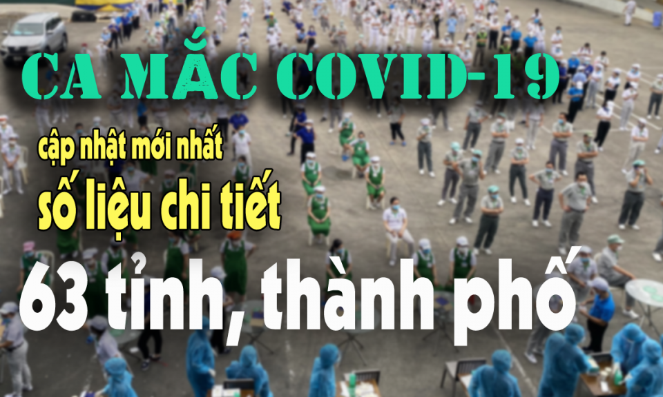 Tối 10/9: Thêm 13.321 ca mắc COVID-19, TP.HCM và Bình Dương chiếm đến hơn 11.000 ca