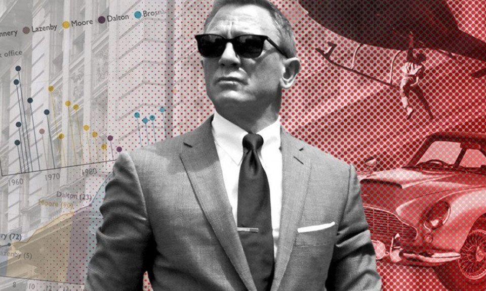 Daniel Craig: “Cuộc sống tôi thay đổi từ sau vai diễn Điệp viên 007”