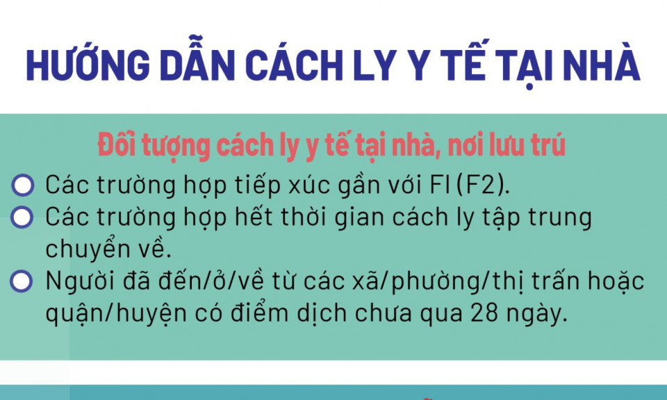 Hướng dẫn cách ly y tế tại nhà