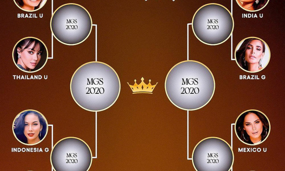 Hoa Hậu Khánh Vân không lọt top 8 Miss Grand Slam