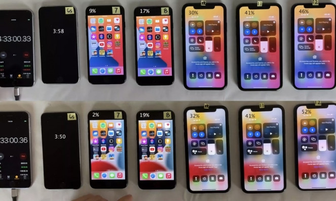 Đánh giá thời lượng pin iPhone sau khi nâng cấp từ iOS 14 lên iOS 15