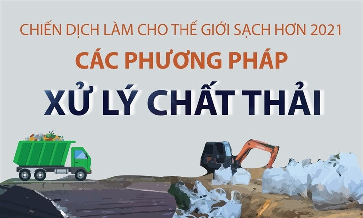 Chiến dịch làm cho thế giới sạch hơn: Các phương pháp xử lý chất thải