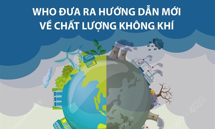 WHO đưa ra hướng dẫn mới về chất lượng không khí