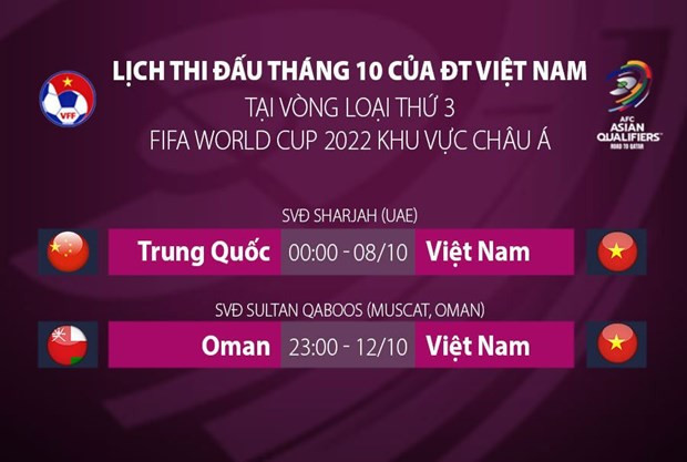 AFC dieu chinh gio thi dau tran doi tuyen Viet Nam gap Trung Quoc hinh anh 2