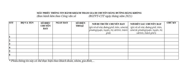 Bo GTVT: Hanh khach di may bay van phai ke khai thong tin di chuyen hinh anh 1