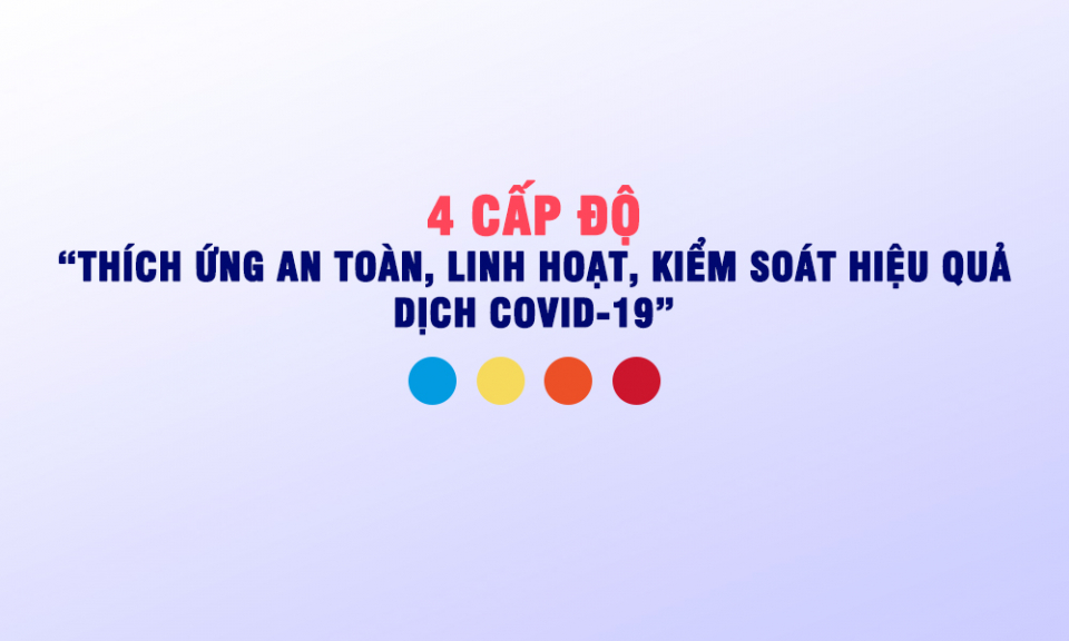 4 cấp độ dịch Covid-19 theo Nghị quyết 128/NQ-CP  ngày 11/10/2021 của Chính phủ