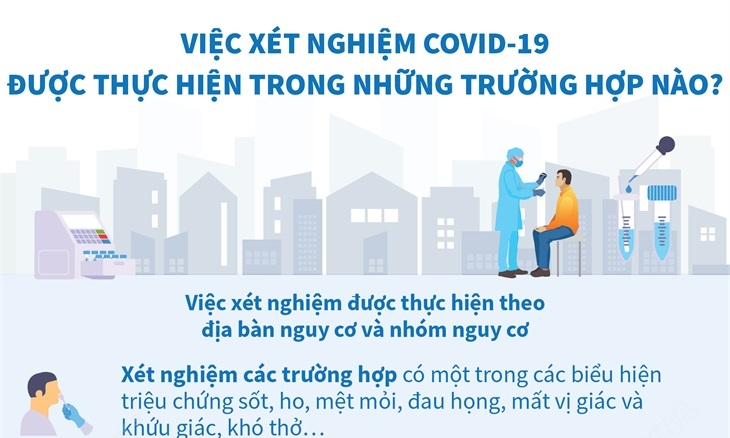 Việc xét nghiệm COVID-19 được thực hiện trong những trường hợp nào?