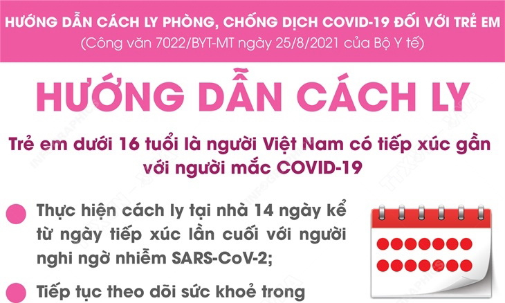 Hướng dẫn cách ly phòng, chống dịch COVID-19 đối với trẻ em