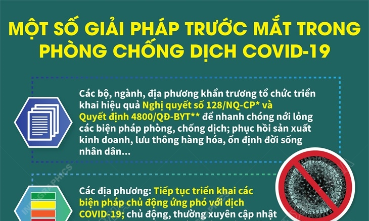 Một số giải pháp trước mắt trong phòng, chống dịch COVID-19