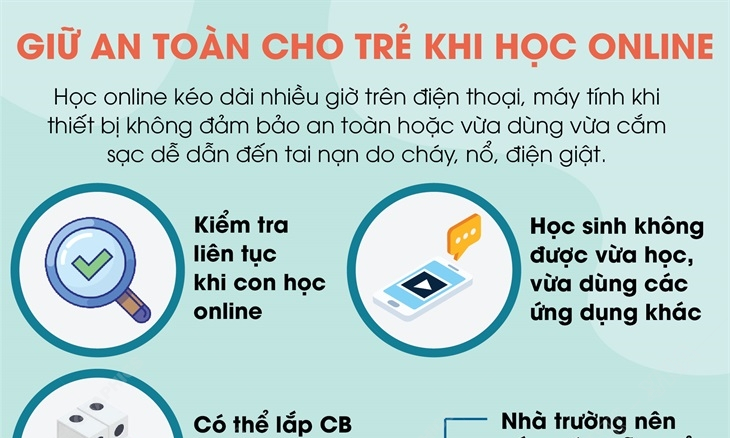 Giữ an toàn cho trẻ khi học online tại nhà