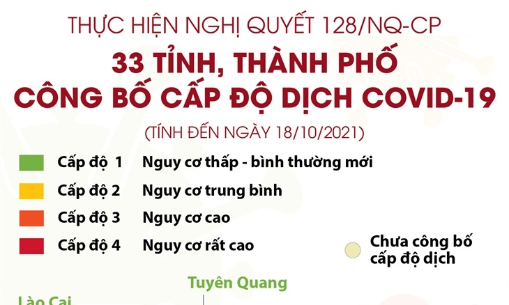 33 tỉnh, thành phố công bố cấp độ dịch COVID-19